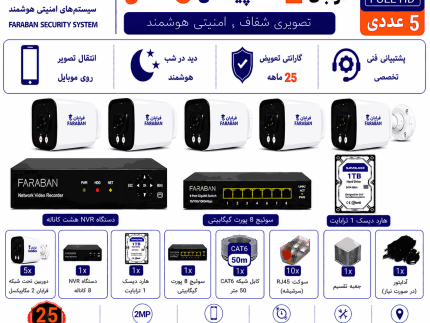 خرید پکیج دوربین مداربسته AHD فرابان 2 مگاپیکسل 5 عددی