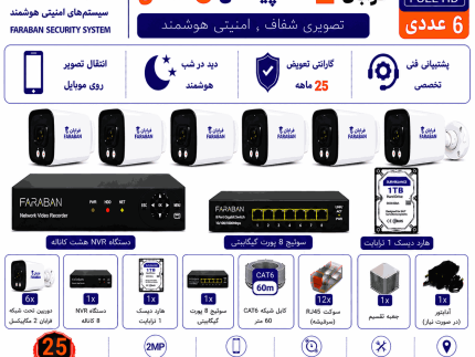 خرید پکیج دوربین مداربسته AHD فرابان 2 مگاپیکسل 6 عددی